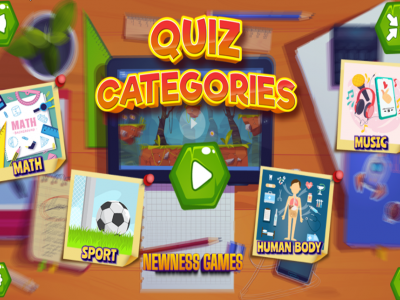 Quiz Categories background