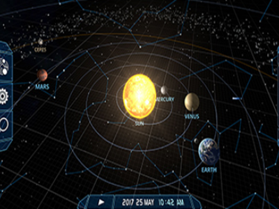 Solar System Scope background